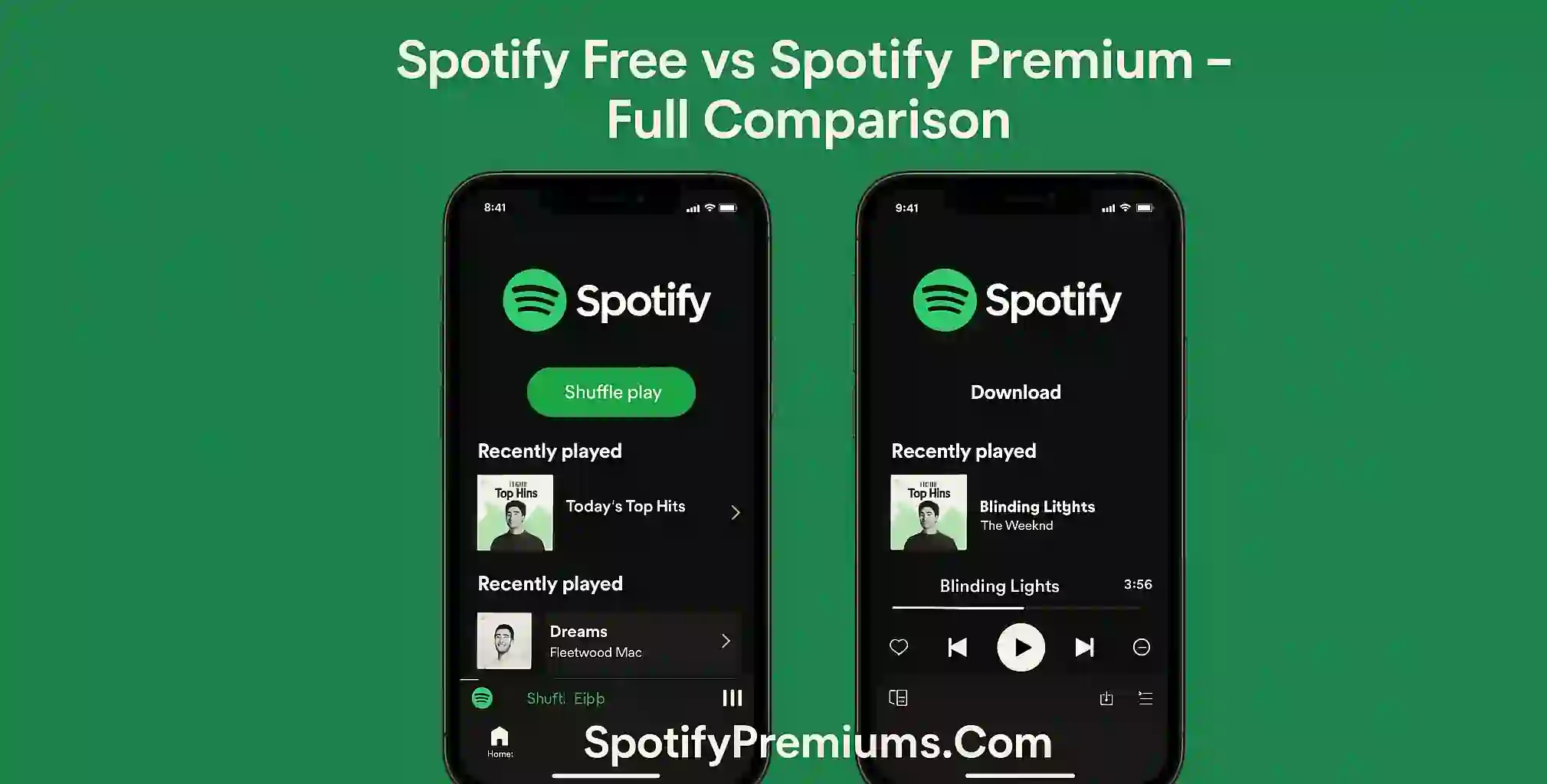 Spotify Free vs Spotify Premium – Full Comparison